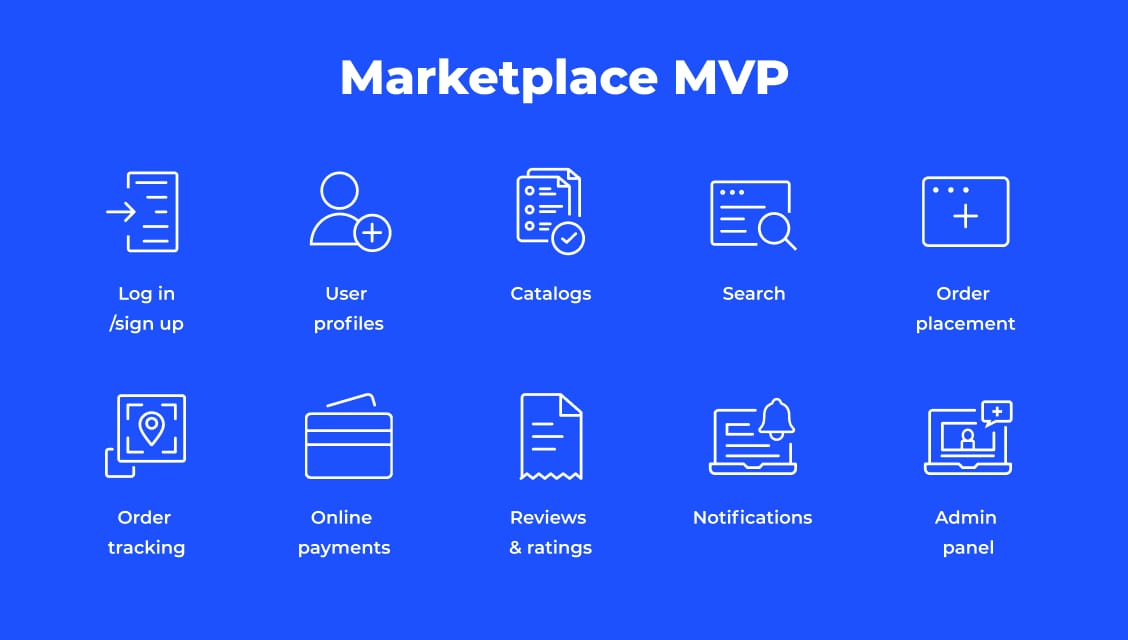 marketplace MVP features