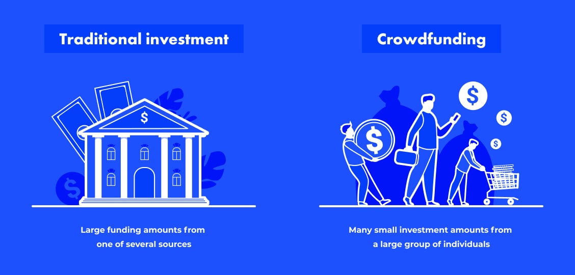 Crowdfunding vs. traditional funding